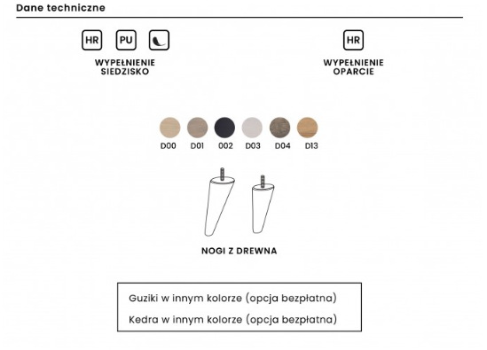 enjoy nordic line dane techniczne