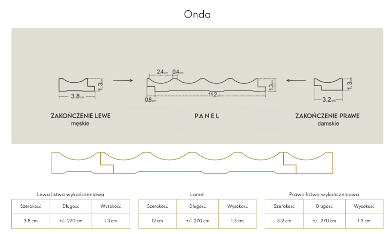 onda wymiary infinity lamelio.png