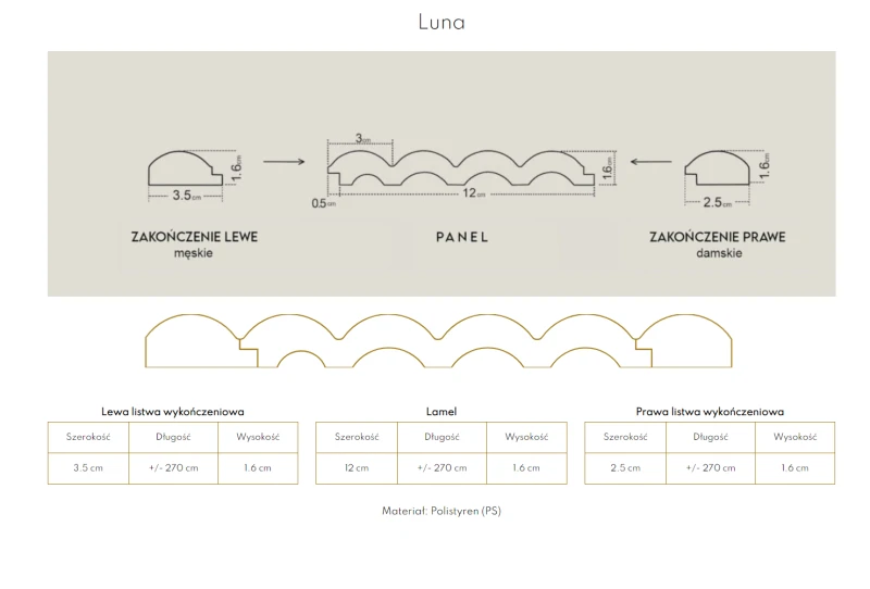 luna lamelio wymiary infinity biale lamele.png