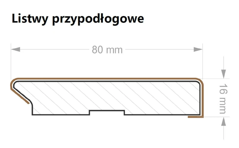 listwy przypodłogowe l3d.JPG