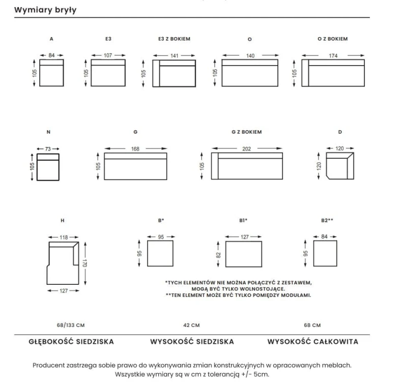 sofa modułowa michelle wymiary brył.JPG