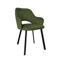 Krzesło tapicerowane Milano noga czarna profil 15