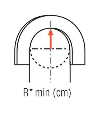 Profil wielofunkcyjny ścienny DX174F Orac