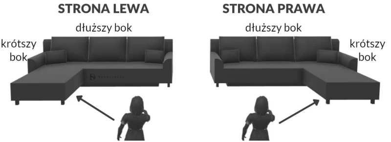 strony narożnik kuchenny.jpg