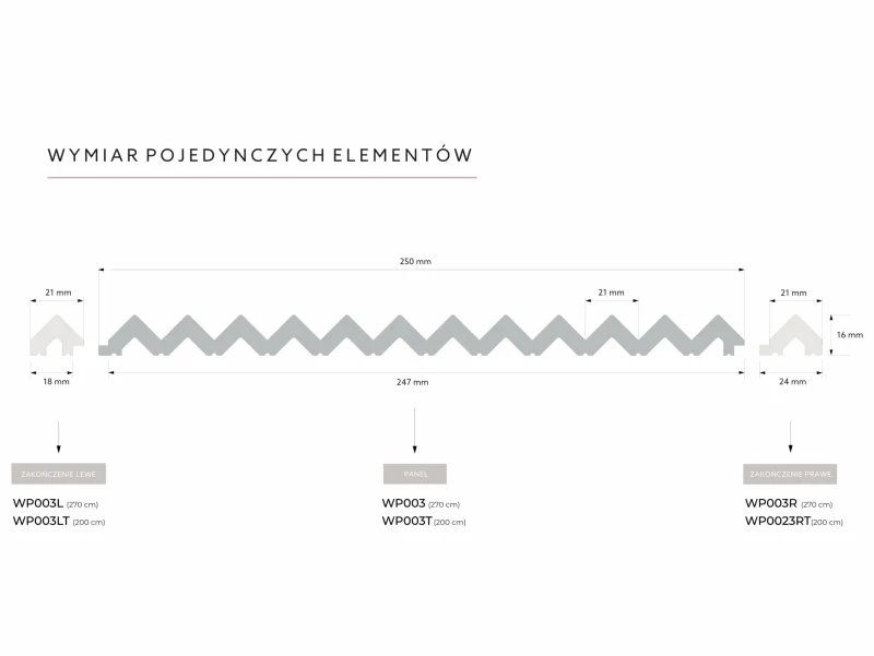 Vivid_wymiar-pojedynczych-elementow-scaled.webp