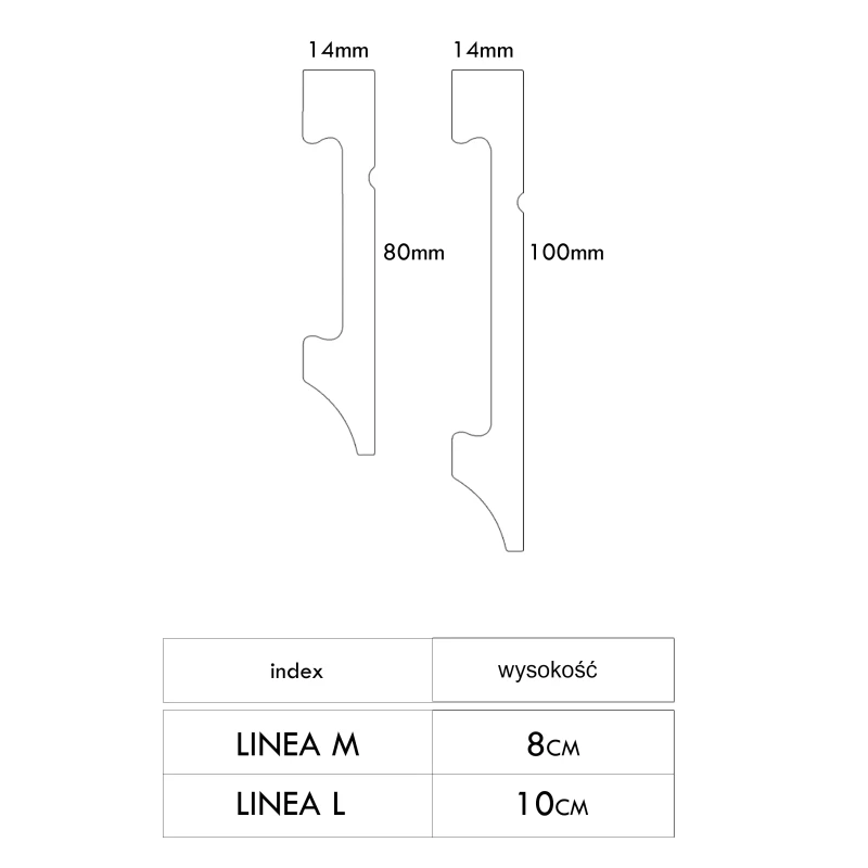 linea 8 przekroje.jpg