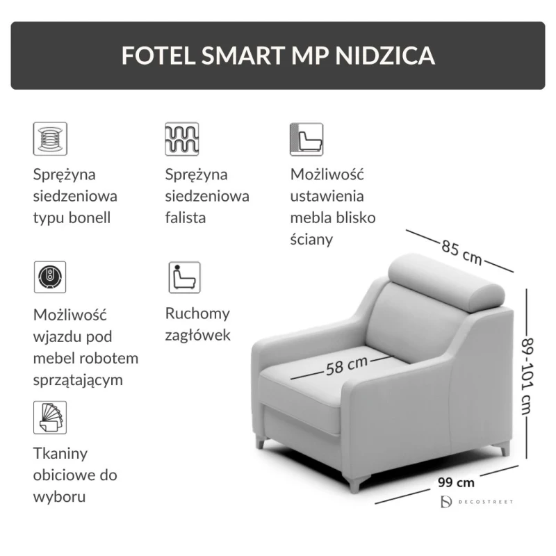 Fotel smart MP Nidzica.jpg