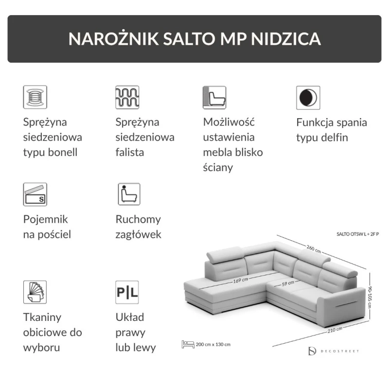Narożnik Salto MP Nidzica.jpg