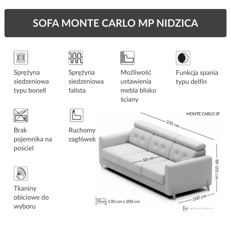 Sofa MonTe Carlo MP Nidzica.jpg