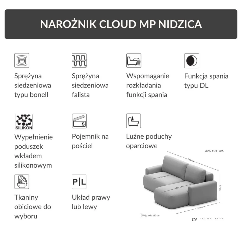 Narożnik CLOUD MP Nidzica.jpg