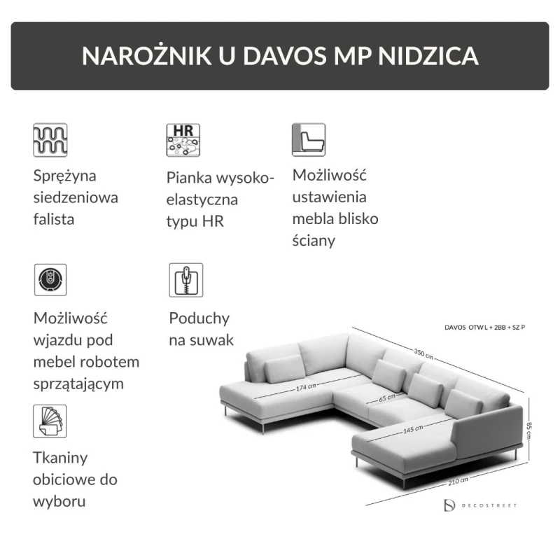 Narożnik U Davos MP Nidzica.jpg