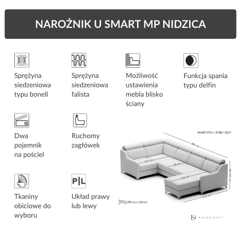 Narożnik U smart MP Nidzica.jpg