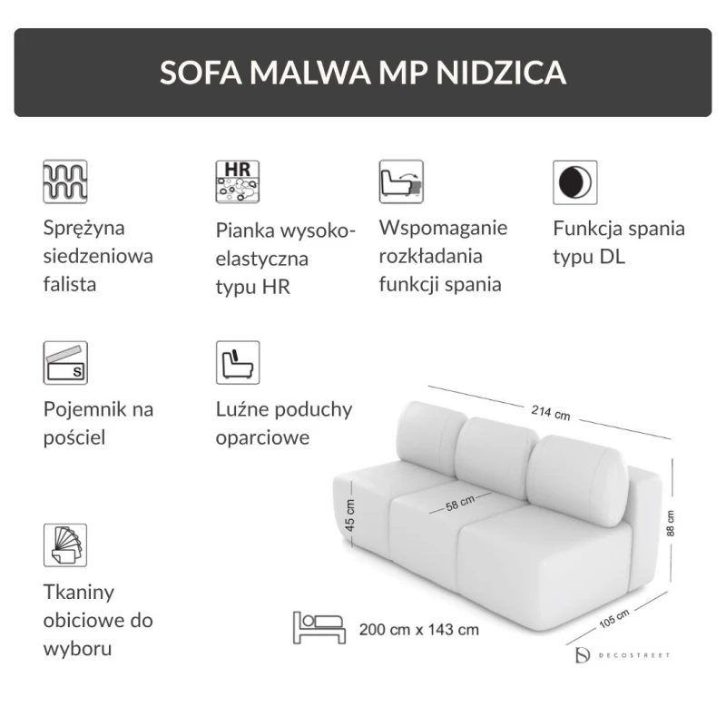 Sofa malwa MP Nidzica.jpg