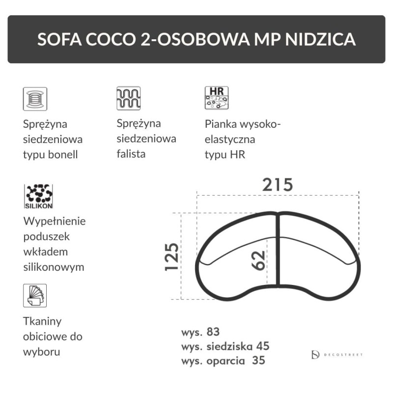 Sofa coco 2-osobowa MP Nidzica.jpg