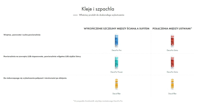 orac kleje.jpg