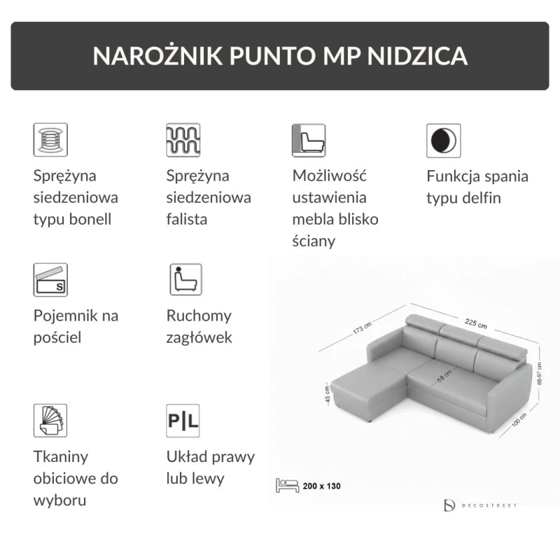 Narożnik Punto MP Nidzica.jpg