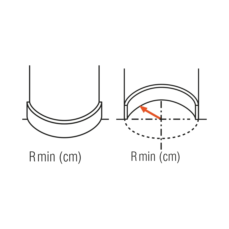 rmin_cad7.png