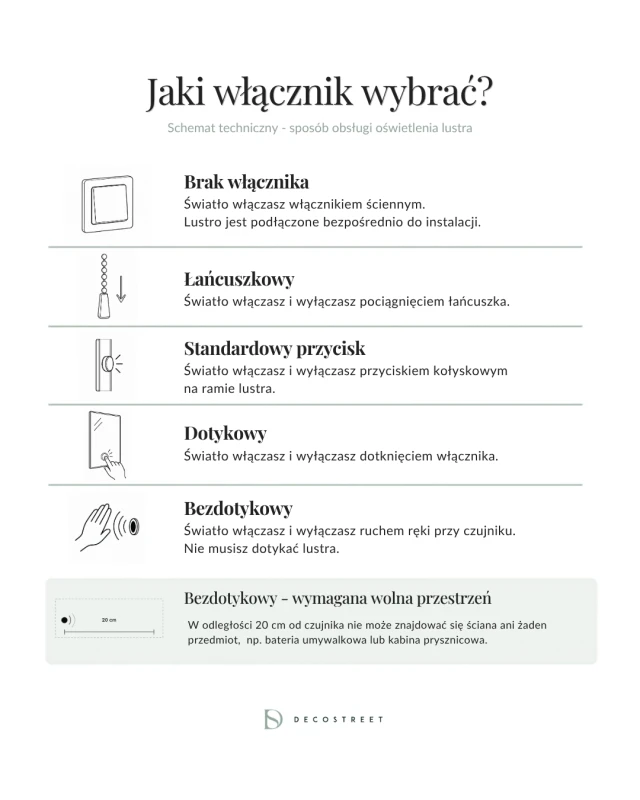 wlacznik-lustra-wybor-etap.webp